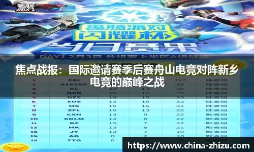 焦点战报：国际邀请赛季后赛舟山电竞对阵新乡电竞的巅峰之战