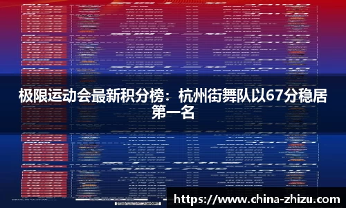 极限运动会最新积分榜：杭州街舞队以67分稳居第一名