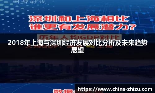 2018年上海与深圳经济发展对比分析及未来趋势展望